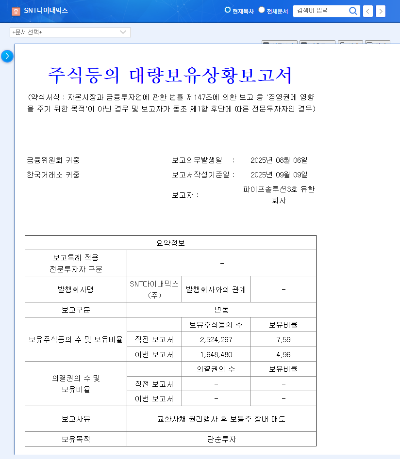 SNT Dynamics Stock Forecast: Analyzing Investment Opportunities Amidst Large-Scale Sell-Off (September 2025) 관련 이미지
