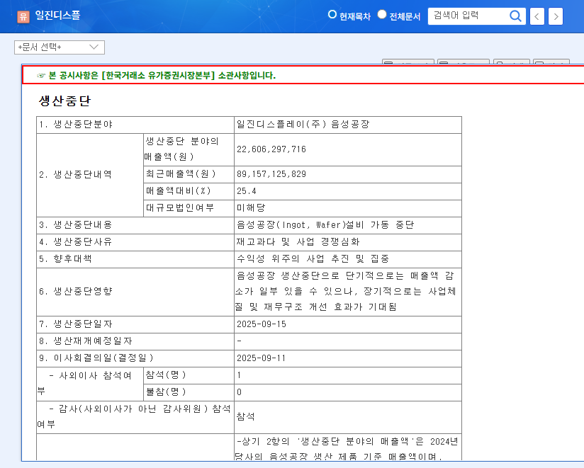 Iljin Display Halts Production: What Investors Need to Know 관련 이미지