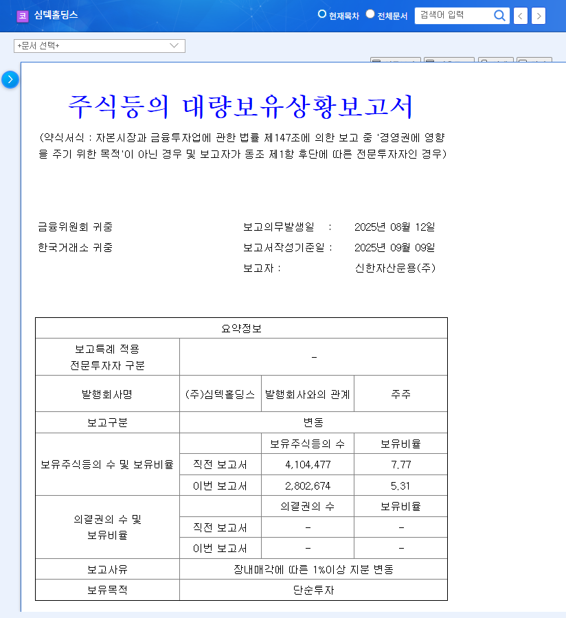 Simmtech Holdings: Shinhan Asset Management Divests Stake - What Investors Need to Know 관련 이미지