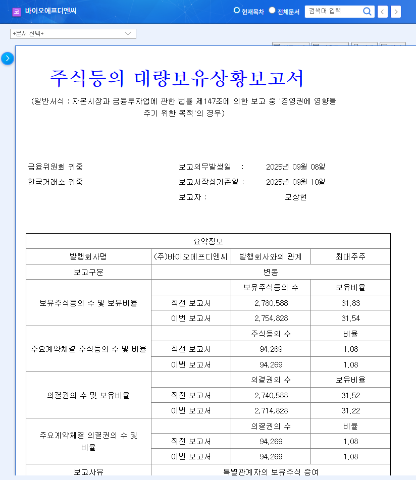 BIO-FD&C Stock Gift Announcement: What Does it Mean for Investors? 관련 이미지