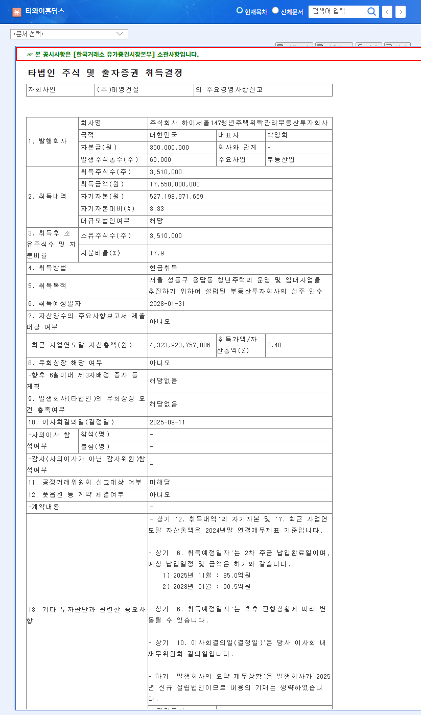 TY Holdings Ventures into Youth Housing: Opportunity or Risk? 관련 이미지