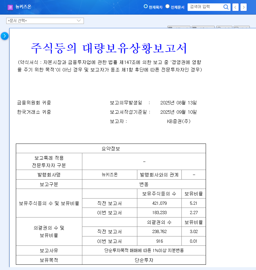 Newkizon Stock Forecast: KB Securities Sells 3% Stake - Opportunity or Crisis? 관련 이미지